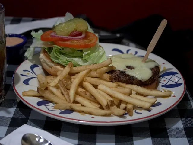 Photo of menu hamburger: Confronta il prezzo di menu hamburger in diversi paesi e vedi quanto pesa sul salario medio locale