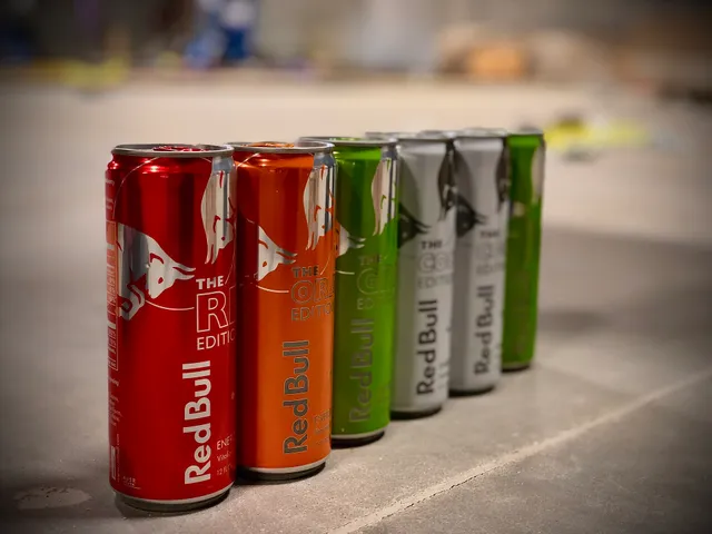 Photo of energy drink 250ml: Confronta il prezzo di energy drink 250ml in diversi paesi e vedi quanto pesa sul salario medio locale